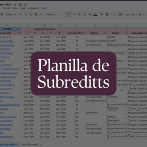 Plantilla de Subreddit para Promocionarse